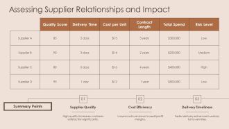 Ultimate Stock Inventory Audit Toolkit PPT Information AT Images Engaging