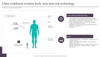 Ultra Wideband Wireless Body Area Network Technology