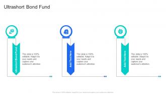 Ultrashort Bond Fund In Powerpoint And Google Slides Cpb