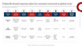 Umbrella Brand Exposure Plan For Customer Outreach Improve Brand Valuation Through Family