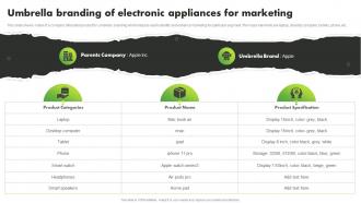 Umbrella Branding Of Electronic Appliances For Marketing