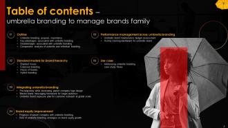 Umbrella Branding To Manage Brands Family Powerpoint Ppt Template Bundles Branding MD Captivating Images