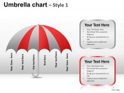 Umbrella chart style 1 powerpoint presentation slides