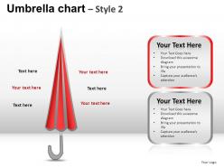 Umbrella chart style 2 powerpoint presentation slides