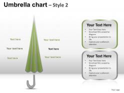 Umbrella chart style 2 powerpoint presentation slides