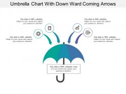 Umbrella chart with down ward coming arrows