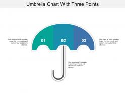 Umbrella Chart With Three Points