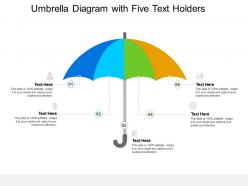 Umbrella diagram with five text holders