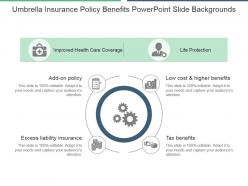 Umbrella insurance policy benefits powerpoint slide backgrounds