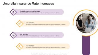 Umbrella Insurance Rate Increases In Powerpoint And Google Slides Cpb
