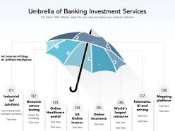 Umbrella of banking investment services