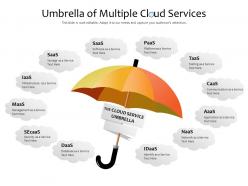 Umbrella of multiple cloud services