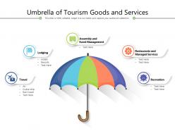 Umbrella of tourism goods and services