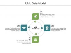 Uml data model ppt powerpoint presentation layouts skills cpb