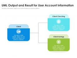 Uml output and result for user account information