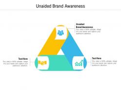 Unaided brand awareness ppt powerpoint presentation slides cpb