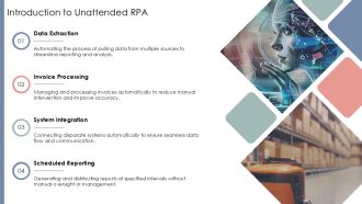 Unattended RPA Fully Automated Scheduled Process Execution PPT Outline AT Customizable Researched