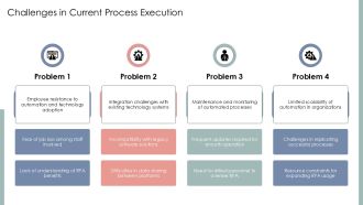 Unattended RPA Fully Automated Scheduled Process Execution PPT Outline AT Colorful Researched