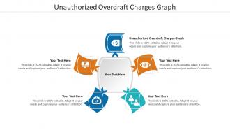 Unauthorized overdraft charges graph ppt powerpoint presentation show cpb