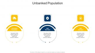 Unbanked Population In Powerpoint And Google Slides Cpb
