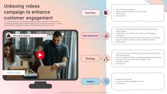 Unboxing Videos Campaign To Enhance Influencer Marketing Guide To Strengthen Brand Image Strategy Ss