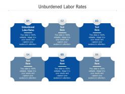 Unburdened labor rates ppt powerpoint presentation ideas images cpb