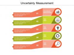 Uncertainty measurement ppt powerpoint presentation file deck cpb