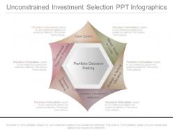 Unconstrained investment selection ppt infographics