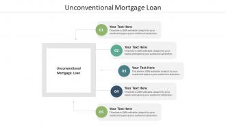 Unconventional mortgage loan ppt powerpoint presentation outline skills cpb
