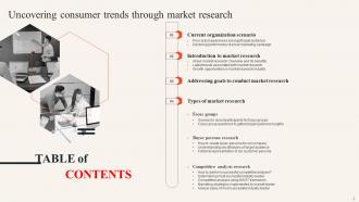 Uncovering Consumer Trends Through Market Research powerpoint Presentation Slides Designed Content Ready