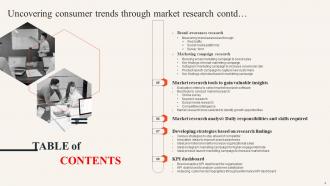 Uncovering Consumer Trends Through Market Research powerpoint Presentation Slides Professional Content Ready