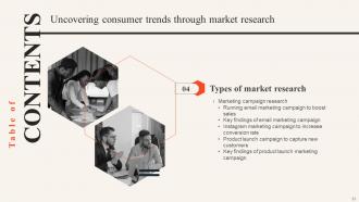 Uncovering Consumer Trends Through Market Research powerpoint Presentation Slides Customizable Editable
