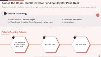 Under the hood dwolla investor funding elevator pitch deck ppt infographics