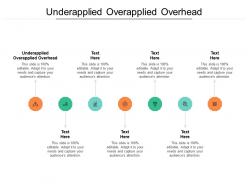 Underapplied overapplied overhead ppt powerpoint presentation portfolio summary cpb