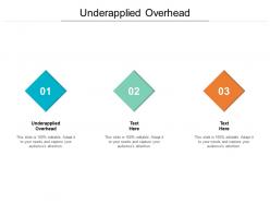 Underapplied overhead ppt powerpoint presentation summary example introduction cpb