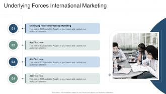 Underlying Forces International Marketing In Powerpoint And Google Slides Cpb