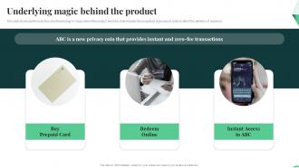 Underlying Magic Behind The Product Crypto Business Investor Pitch Deck