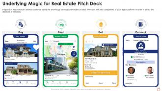 Underlying magic for real estate pitch deck ppt file designs