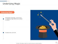 Underlying magic investor pitch deck for startup fundraising ppt infographic