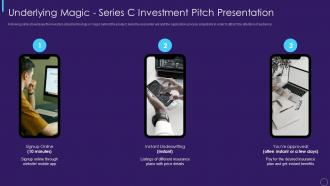 Underlying magic series c investment pitch presentation
