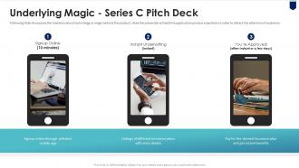 Underlying magic series c pitch deck ppt powerpoint presentation gallery topics