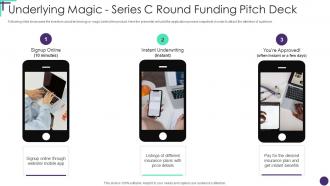 Underlying Magic Series C Round Funding Pitch Deck