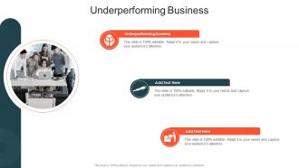 Underperforming Business In Powerpoint And Google Slides Cpb