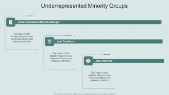 Underrepresented Minority Groups In Powerpoint And Google Slides Cpb