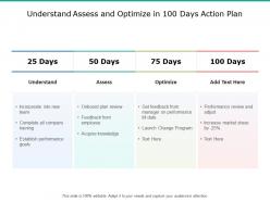 Understand assess and optimize in 100 days action plan