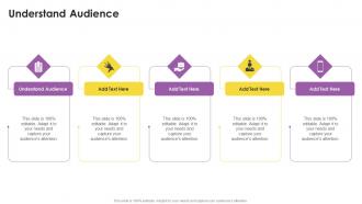 Understand Audience In Powerpoint And Google Slides Cpb