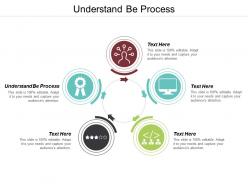 Understand be process ppt powerpoint presentation ideas example introduction cpb