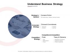 Understand Business Strategy Corporate Competition Ppt Powerpoint Presentation Show Visuals
