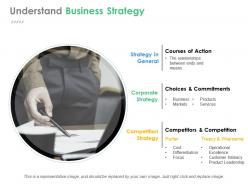 Understand business strategy ppt samples