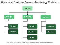 Understand customer common terminology modular organization management objective